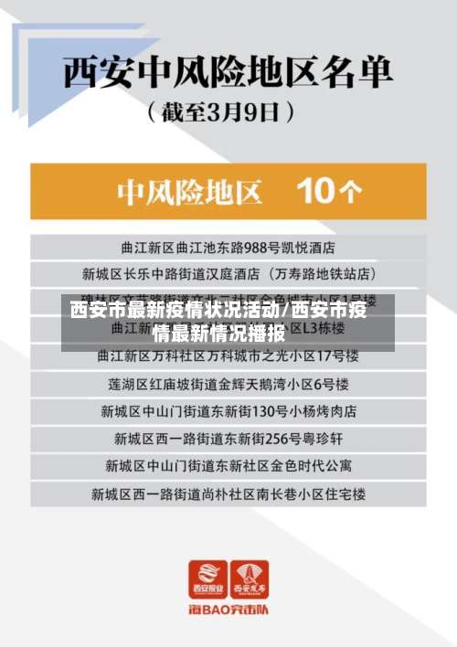西安市最新疫情状况活动/西安市疫情最新情况播报