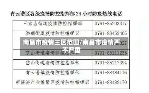 南昌市疫情三区范围/南昌市疫情严不严重-第2张图片