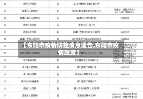 【东阳市疫情防控消息通告,东阳市疫情政策】