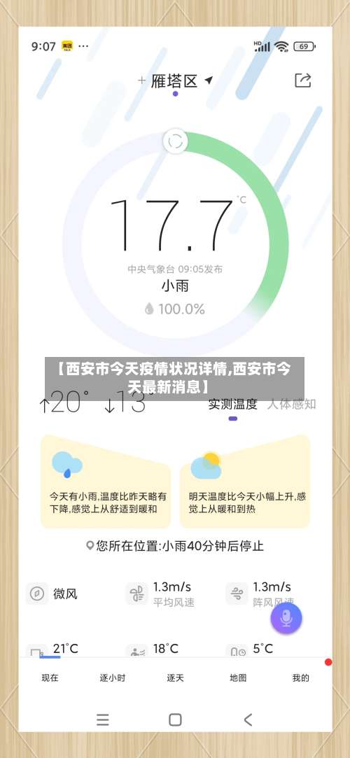 【西安市今天疫情状况详情,西安市今天最新消息】