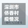 深圳市侨香村疫情况(深圳市侨香村地址)