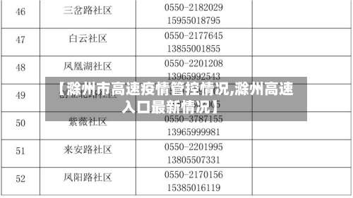 【滁州市高速疫情管控情况,滁州高速入口最新情况】-第2张图片