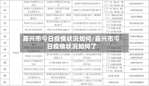 嘉兴市今日疫情状况如何/嘉兴市今日疫情状况如何了-第2张图片