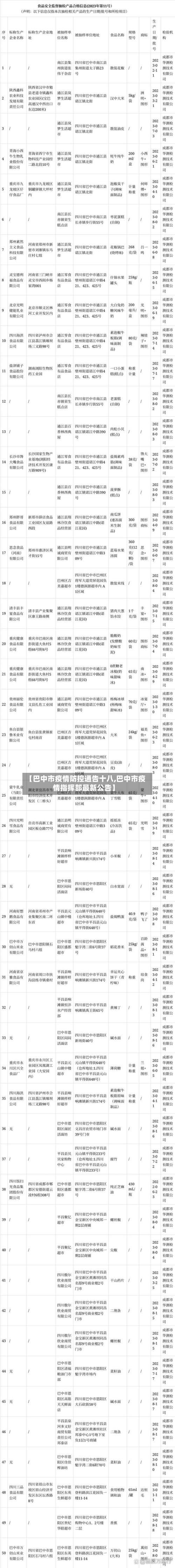 【巴中市疫情防控通告十八,巴中市疫情指挥部最新公告】-第2张图片