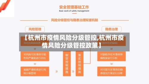 【杭州市疫情风险分级管控,杭州市疫情风险分级管控政策】-第2张图片