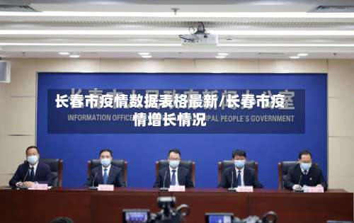 长春市疫情数据表格最新/长春市疫情增长情况-第3张图片