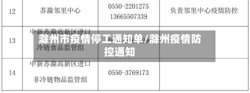 滁州市疫情停工通知单/滁州疫情防控通知