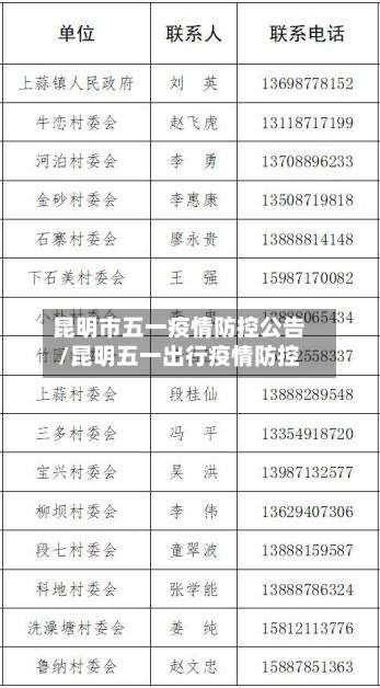 昆明市五一疫情防控公告/昆明五一出行疫情防控