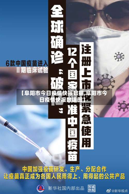 【阜阳市今日疫情快报数据,阜阳市今日疫情快报数据图】