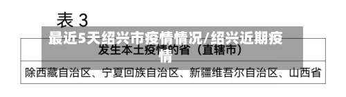 最近5天绍兴市疫情情况/绍兴近期疫情-第2张图片