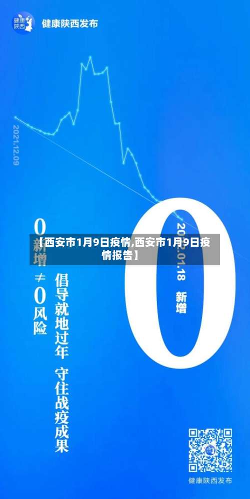 【西安市1月9日疫情,西安市1月9日疫情报告】-第2张图片
