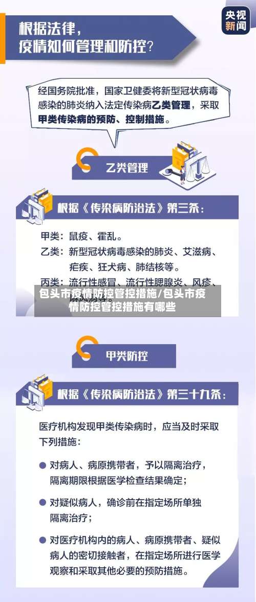 包头市疫情防控管控措施/包头市疫情防控管控措施有哪些-第2张图片