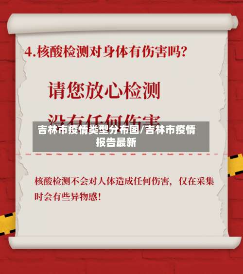 吉林市疫情类型分布图/吉林市疫情报告最新