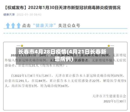 长春市4月28日疫情(4月21日长春新增病例)-第2张图片
