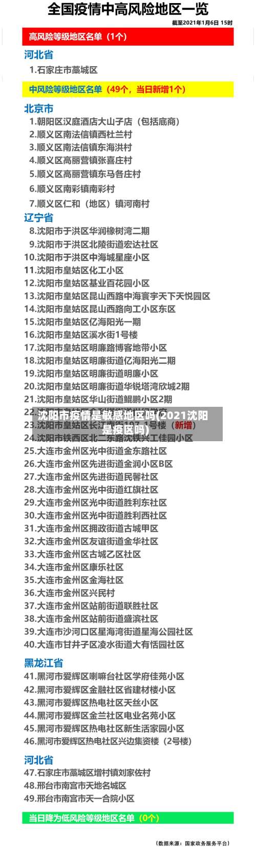 沈阳市疫情是敏感地区吗(2021沈阳是疫区吗)