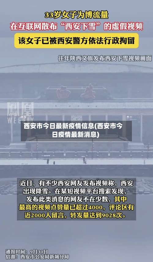 西安市今日最新疫情信息(西安市今日疫情最新消息)