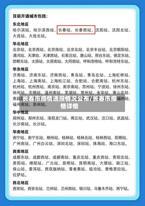 长春市疫情通报情况公布/长春市疫情详情