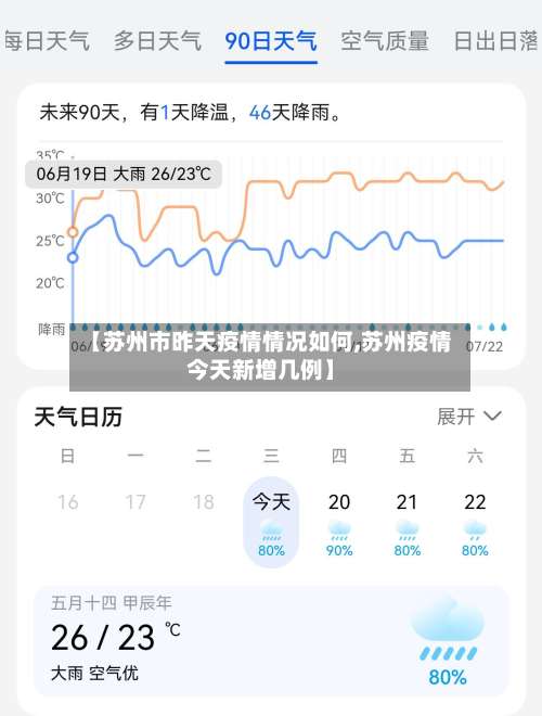 【苏州市昨天疫情情况如何,苏州疫情今天新增几例】