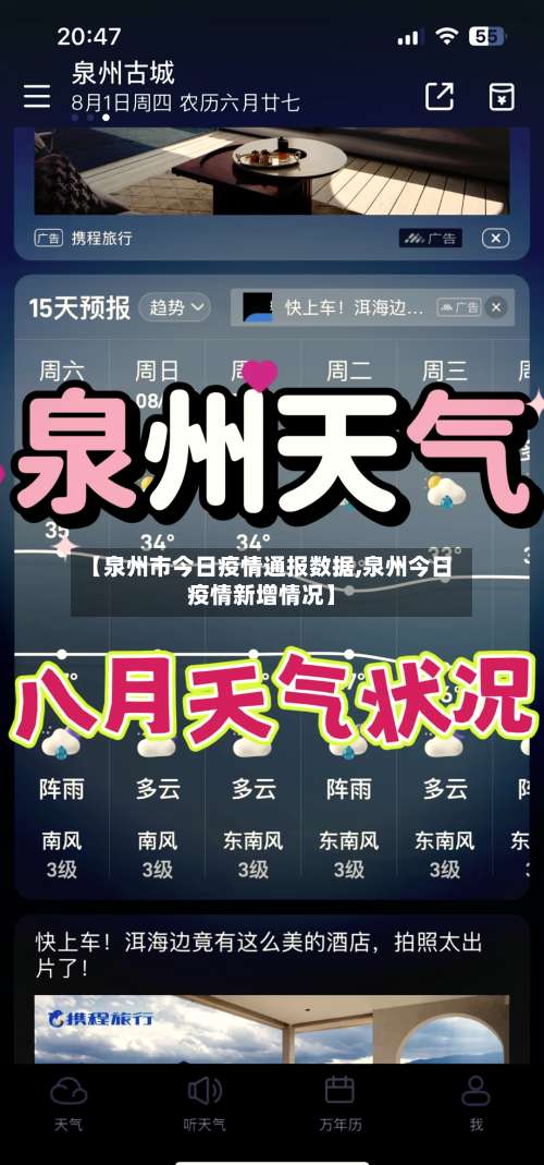 【泉州市今日疫情通报数据,泉州今日疫情新增情况】-第2张图片