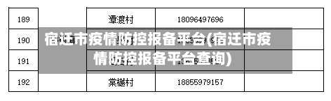 宿迁市疫情防控报备平台(宿迁市疫情防控报备平台查询)