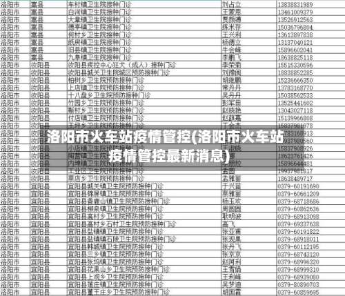 洛阳市火车站疫情管控(洛阳市火车站疫情管控最新消息)