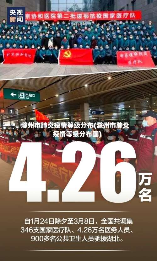 滁州市肺炎疫情等级分布(滁州市肺炎疫情等级分布图)