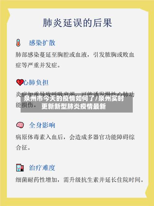 泉州市今天的疫情如何了/泉州实时更新新型肺炎疫情最新-第3张图片