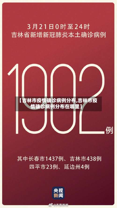 【吉林市疫情确诊病例分布,吉林市疫情确诊病例分布在哪里】