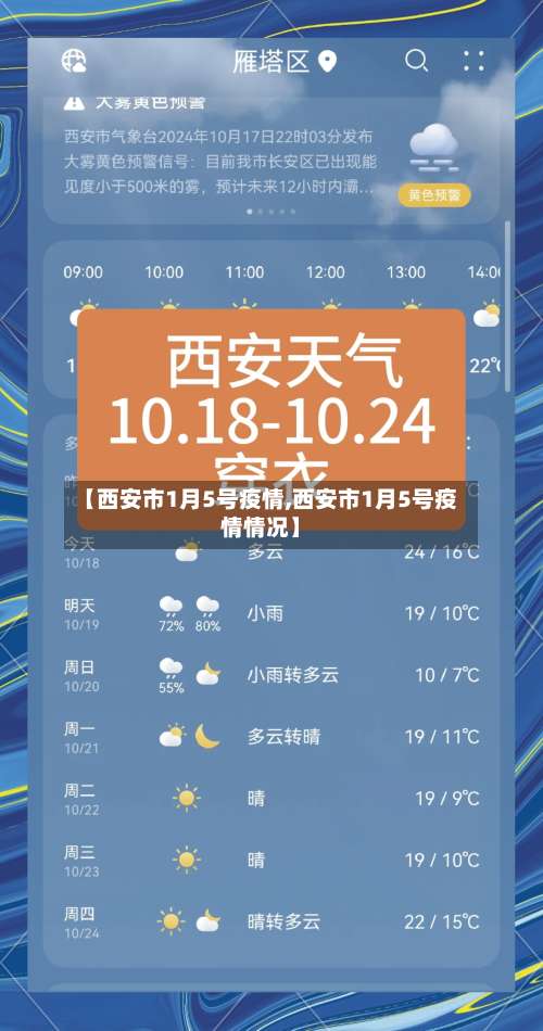 【西安市1月5号疫情,西安市1月5号疫情情况】