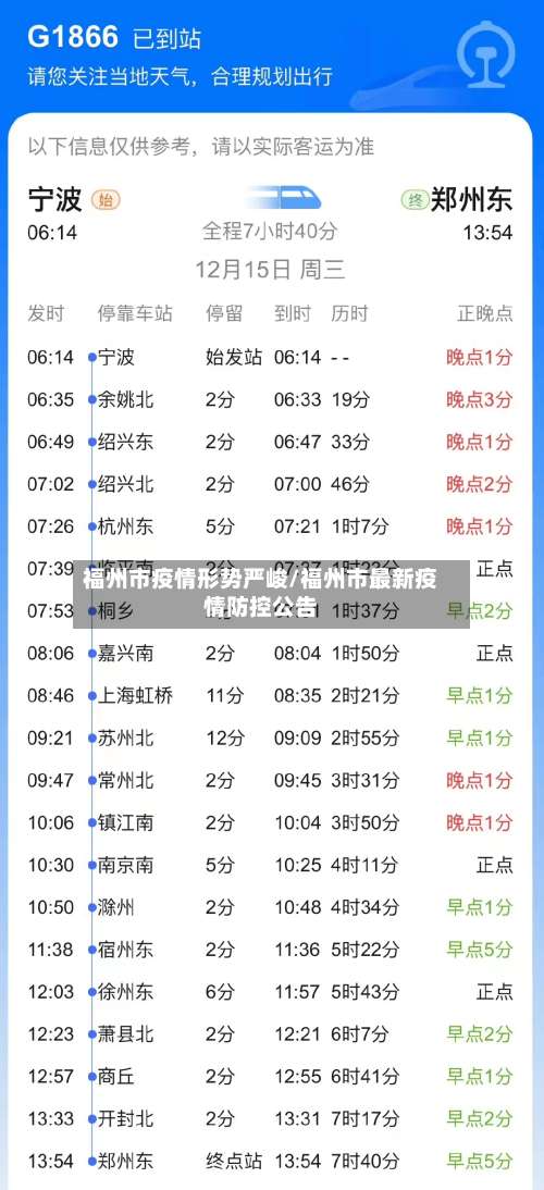 福州市疫情形势严峻/福州市最新疫情防控公告-第2张图片