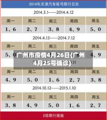 广州市疫情4月26日(广州4月25号确诊)-第2张图片