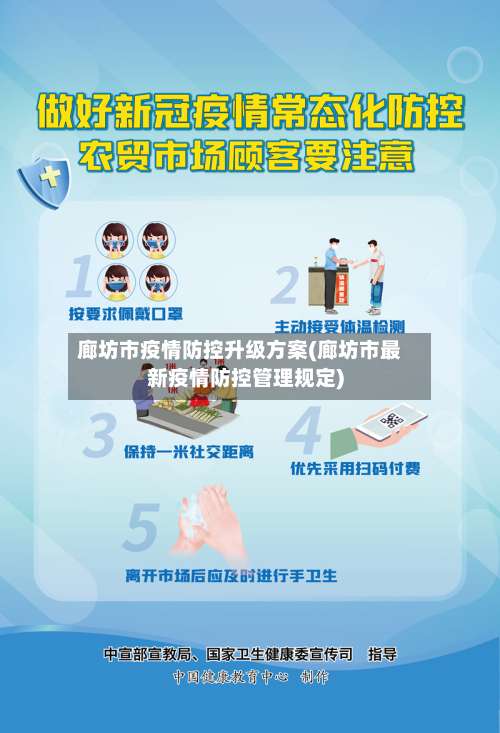 廊坊市疫情防控升级方案(廊坊市最新疫情防控管理规定)