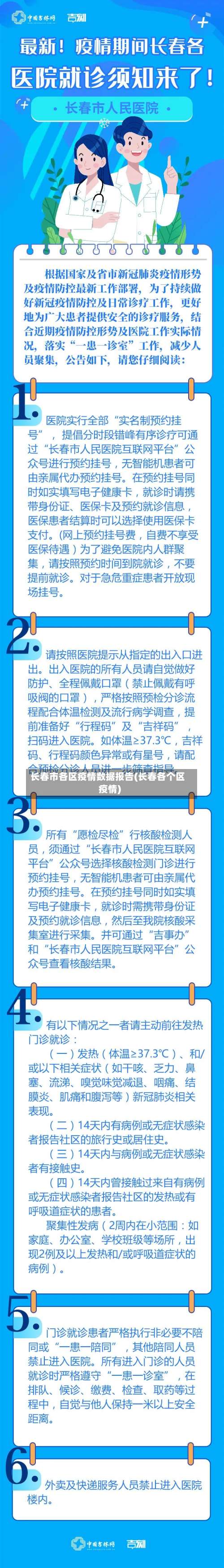 长春市各区疫情数据报告(长春各个区疫情)-第3张图片
