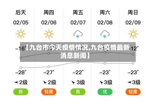 【九台市今天疫情情况,九台疫情最新消息新闻】-第2张图片