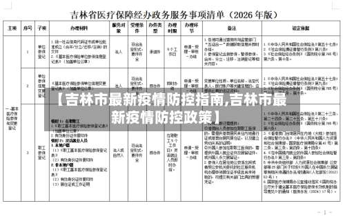 【吉林市最新疫情防控指南,吉林市最新疫情防控政策】-第2张图片
