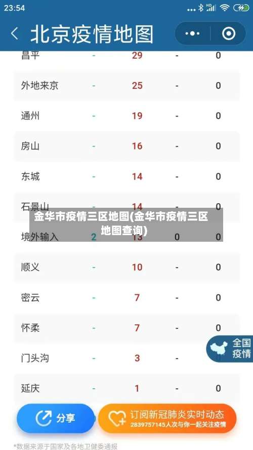 金华市疫情三区地图(金华市疫情三区地图查询)