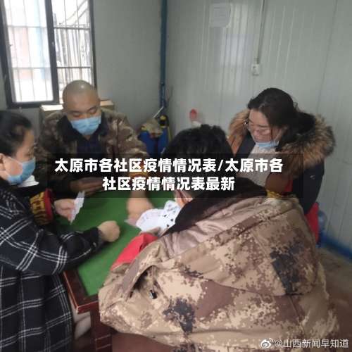 太原市各社区疫情情况表/太原市各社区疫情情况表最新