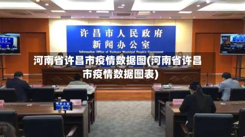河南省许昌市疫情数据图(河南省许昌市疫情数据图表)