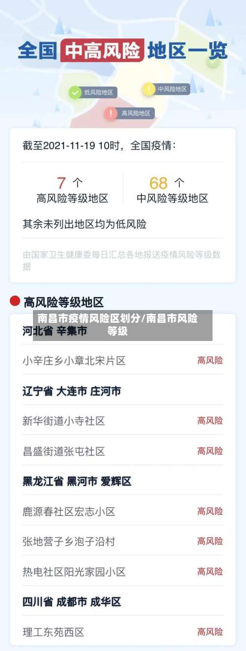 南昌市疫情风险区划分/南昌市风险等级-第3张图片