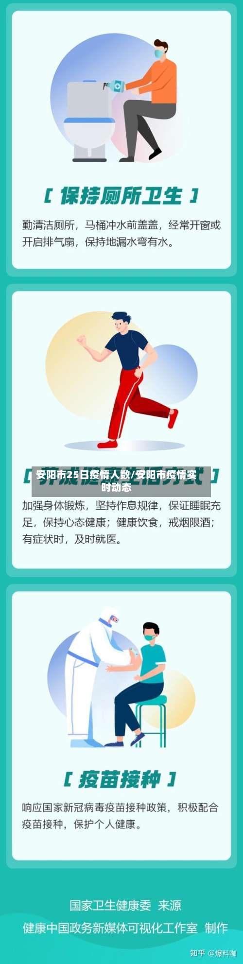 安阳市25日疫情人数/安阳市疫情实时动态-第2张图片