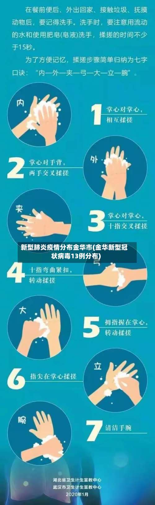 新型肺炎疫情分布金华市(金华新型冠状病毒13例分布)