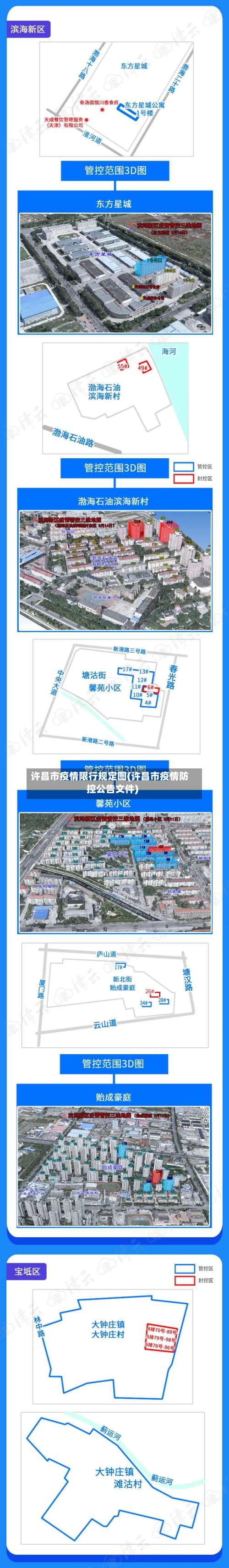 许昌市疫情限行规定图(许昌市疫情防控公告文件)