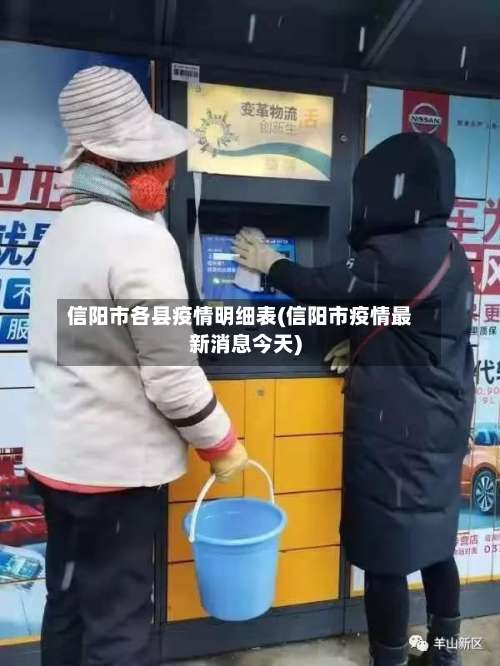 信阳市各县疫情明细表(信阳市疫情最新消息今天)-第3张图片