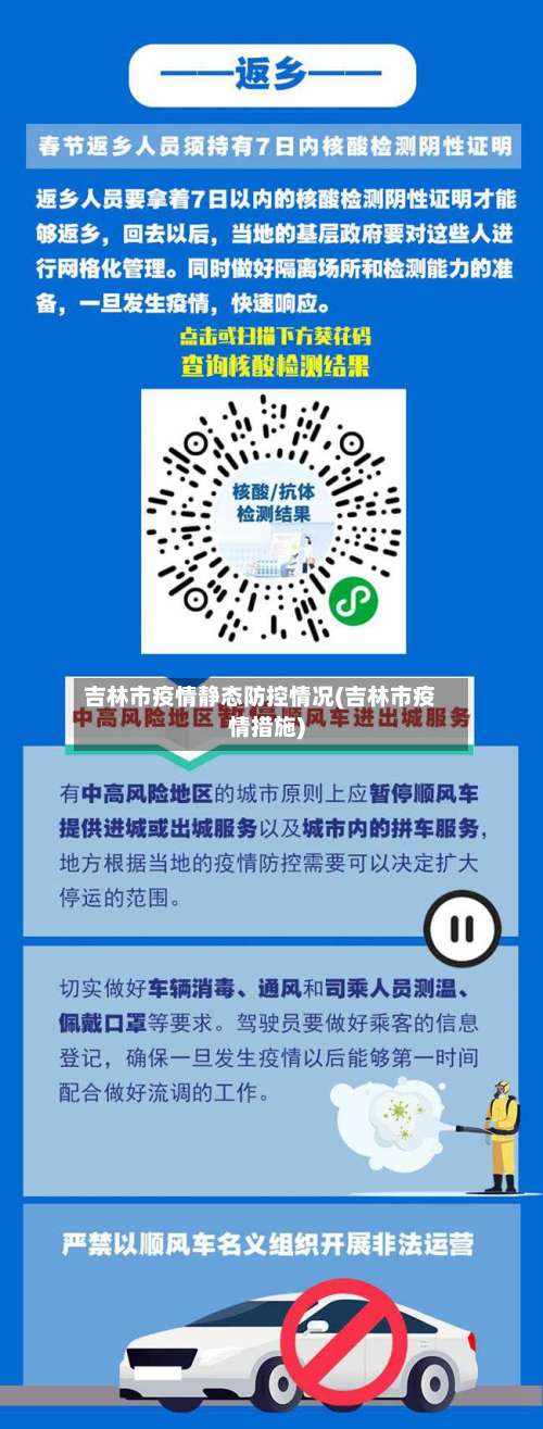 吉林市疫情静态防控情况(吉林市疫情措施)-第2张图片