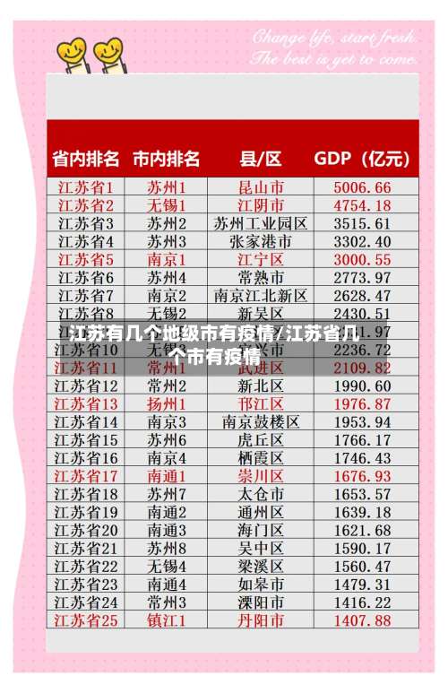 江苏有几个地级市有疫情/江苏省几个市有疫情-第3张图片