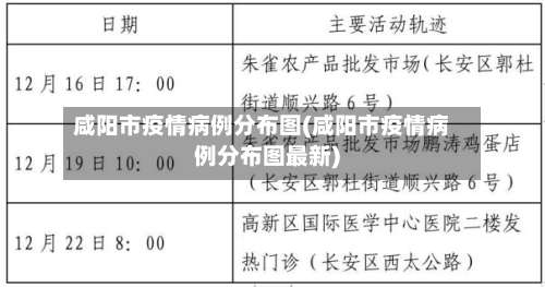 咸阳市疫情病例分布图(咸阳市疫情病例分布图最新)