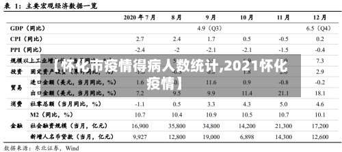 【怀化市疫情得病人数统计,2021怀化疫情】