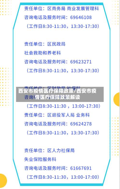 西安市疫情医疗保障政策/西安市疫情医疗保障政策解读