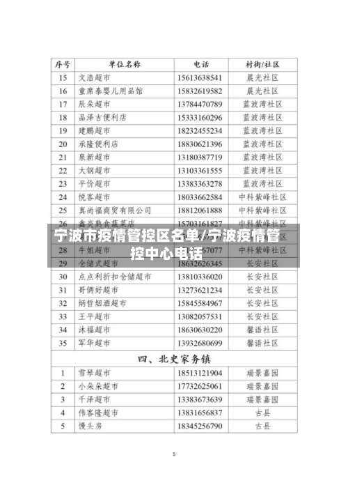 宁波市疫情管控区名单/宁波疫情管控中心电话