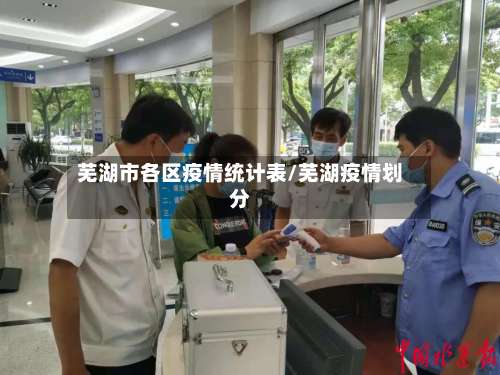 芜湖市各区疫情统计表/芜湖疫情划分-第2张图片
